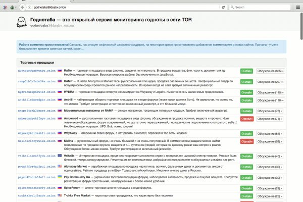 Как найти кракен в торе